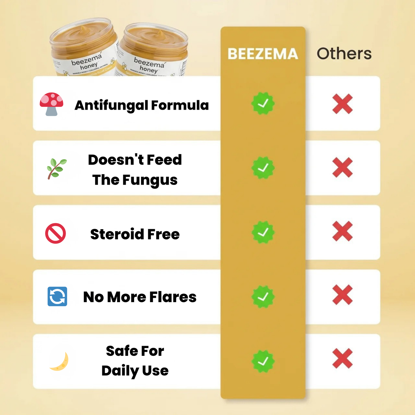 Beezema SD Cream VIP